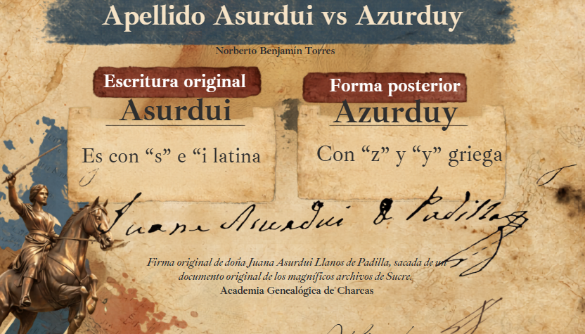 apellido